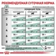 Сухий корм для кішок Royal Canin DIABETIC при захворюванні діабетом 400г - зображення 9