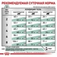 Сухой корм для кошек Royal Canin DIABETIC при заболевании диабетом 1,5кг - изображение 4