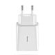 Зарядка для телефону мережева BASEUS Speed Mini QC Dual U Quick Charger |2USB, 3A, QC3.0, 18W| White - зображення 4