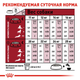 Сухой корм Royal Canin Medium Adult для собак средних пород 15+3 кг (10926) - изображение 5