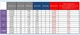 DC-DC понижающий преобразователь IN 5-20V OUT 3.3V 5A (модуль Mini560) - изображение 6