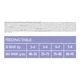 Сухой корм для кошек Brit Care Cat GF Sterilized Weight Control 2 кг (8595602540792) - изображение 3