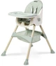 Стільчик для годування Caretero Bill Mint (TERO-7581) - зображення 2