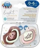 Пустышка силиконовая Canpol babies Sleepy koala симметричная 0-6 месяцев 2 шт Розовая (22/658_pin) - изображение 2