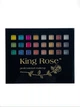Професійна палетка для макіяжу 5в1, 78 відтінків King Rose (771285-6209) - зображення 2