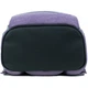Рюкзак полукаркасный Kite Education College Line girl K22-706S-1 880 г 36x29x16.5 см сиреневый - изображение 5