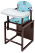 Детский стульчик-трансформер для кормления деревянный Babyroom Пони-220 тонированный Пластиковая столешница Бирюзовый (it's a boy) - изображение 2