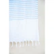 Рушник Barine Pestemal White Imbat 90*170 Mint ментолове (2000022171540) - зображення 4