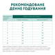 Сухой корм для собак малых пород Оптимил с уткой OPTIMEAL для adult dogs of small breeds duck 4 кг. - изображение 6