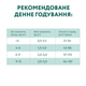 Сухий корм для кошенят OPTIMEAL (Оптіміл) for kittens - chicken з куркою 4 кг - изображение 7