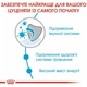 Сухой корм для щенков Royal Canin Mini Puppy, 2кг+800г - изображение 5