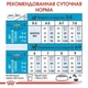 Сухой корм для собак Royal Canin Mini Starter для щенков и беременных собак мини пород 8.5 кг - изображение 4