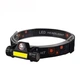 Налобний ліхтар акумуляторний BL 8101/7726 XPE+COB Black (AD4485521) - зображення 1
