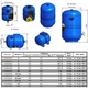 Гидроаккумулятор c фиксированной мембраной 80 л, ZILMET HYDRO-pro 10bar ( 11A0008000 ) - изображение 2