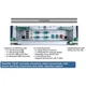 POS-термінал NCR RealPOS 70XRT 2/32 SSD сенсорний кат.Б Б/У - зображення 4