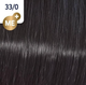Краска для волос Wella Koleston 33/0 Темный коричневый интенсивный натуральный 60 мл. - изображение 3