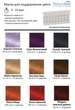 Маска для поддержания цвета волос Nouvelle Rev Up Color Refreshing Viola Фиолет 200 мл - изображение 2