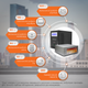 Комплект резервного питания LP (LogicPower) ИБП + литиевая (LiFePO4) батарея (UPS B7000VA + АКБ LiFePO4 1160W) - изображение 2