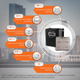 Комплект резервного питания для котла LP (LogicPower) ИБП + гелевая батарея (UPS A500VA + АКБ GL 270W) - изображение 2