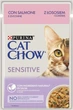 Влажный корм Purina Cat Chow для взрослых котов с чувствительным пищеварением, кусочки в желе лосось и цукини 78шт*85г - изображение 1