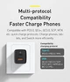 Сетевое зарядное устройство на 65 Вт BASEUS GaN2 Lite Quick Charger (1 Type-C ,1 USB, 65W). White - изображение 3