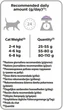Сухой корм для стерелизированых кошек Purina Pro Plan Sterilised с индейкой 10 кг (7613034989314) - изображение 2