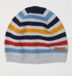 Шапка тонкої в'язки для хлопчика H&M 0646225001 обхват 38-40 (50-56 см) сірий - зображення 1
