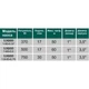 Насос свердловинний шнековий VOLKS pumpe 3,5 QGD 1,8-50-0,75 кВт 3,5 дюйми + кабель 15м - зображення 2