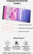 Гідрогелева плівка Devia Infinix Smart 6 (DV-INF-SM6M) - зображення 3