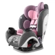 Автокресло Evenflo&nbsp;Gold&nbsp;EveryStage&nbsp;DLX&nbsp;(авт)&nbsp;-&nbsp;Opal&nbsp;032884199716 - изображение 2
