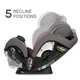 Автокресло Evenflo EveryStage LX (мех) - MIra 032884197583 - изображение 7