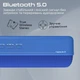 Акустическая система Promate Capsule-2 6 Вт Blue (capsule-2.blue) - изображение 3