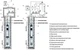 Насос для скважин Pedrollo 4SR2m/20-PD (4940220WLA1) - изображение 5