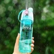 Спортивная бутылка Memos для воды с распылителем New B blue - изображение 3