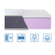 Ортопедический матрас EUROSLEEP CITY ТWIN LATEX (17см, 2/3) 140х190 - изображение 1