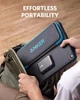 Портативна сонячна зарядка Anker 24W - зображення 4