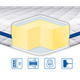 Тонкий матрац на диван (футон, топер) EUROSLEEP BIG-MEMORY (7см, 2/2) трикотажний чохол 90х190 - зображення 1