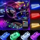 Підсвітка салону авто з датчиком звуку UKC Automobile Atmosphere Lamp - изображение 2