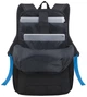 Рюкзак для ноутбука RIVACASE Regent 8068 15.6" Black + спортивна пляшка 750 мл (RC8068_BK) - зображення 14