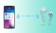 Навушники Trust Primo Touch True Wireless Mic Mint (23781) - зображення 6