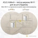 Маршрутизатор Asus ZenWiFi AX Hybrid XP4 2PK White MESH система WiFi6 AX1800 + AV300 / 1 Гбіт/с - зображення 5