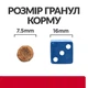 Сухий корм Hill's Prescription Diet i/d Stress Mini для собак догляд за травленням з куркою 1 кг - изображение 4