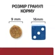 Сухий корм Hill’s Prescription Diet i/d для котів догляд за травленням з куркою 3 кг - изображение 4