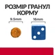 Сухий корм Hill’s Prescription Diet c/d Stress для котів для догляду за сечовидільною системою з куркою 3 кг - изображение 4