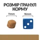Сухий корм Hill's Prescription Diet j/d для собак догляд за суглобами з куркою 1.5 кг - изображение 4