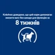 Сухий корм Hill's Prescription Diet r/d для собак для зниження ваги з куркою 1.5 кг - зображення 6