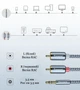Аудіо кабель 2 RCA - AUX 3,5 мм завдовжки 3 метри для ТВ/ПК/динаміків/стерео систем/підсилювачів Essager (GS-59135) - зображення 3
