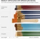 Набор кистей для живописи Arteza Craft Brushes (ARTZ-3865) - изображение 2