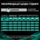 Cухий корм для собак Pro Plan Veterinary Diets EN Gastrointestinal 1,5 кг - изображение 6