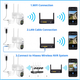 Вулична WIFI камера відеоспостереження Hiseeu WHD315 PTZ 5Mpx - зображення 5